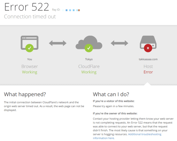 cloudflare522エラー画面