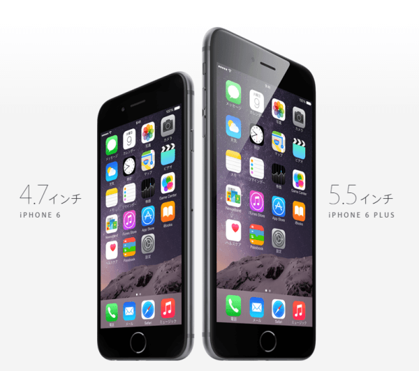 iPhone6大きさ