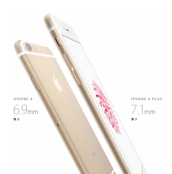 iPhone6厚さ