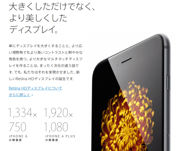 iPhone6ディスプレイ
