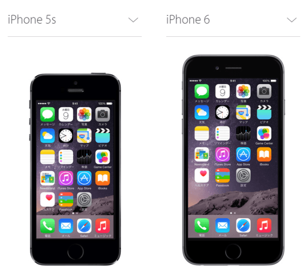 iPhone5sとiPhone6の比較