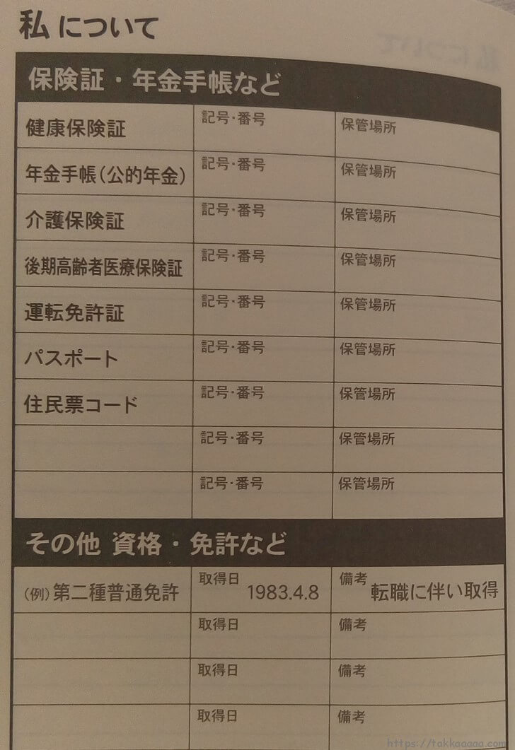じぶんノート1_保険証、年金手帳、資格など