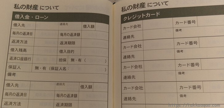 じぶんノート3_借金とクレカ