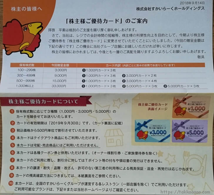 株主様ご優待カードのご案内