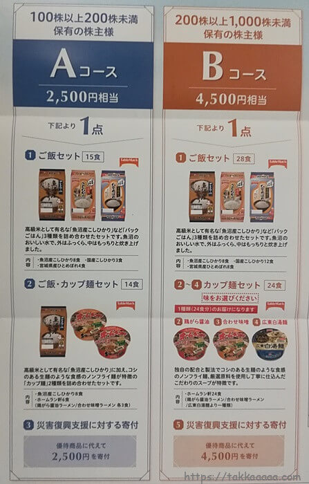見事な創造力 JT株主優待 2023 6月着 パックご飯 カップ麺